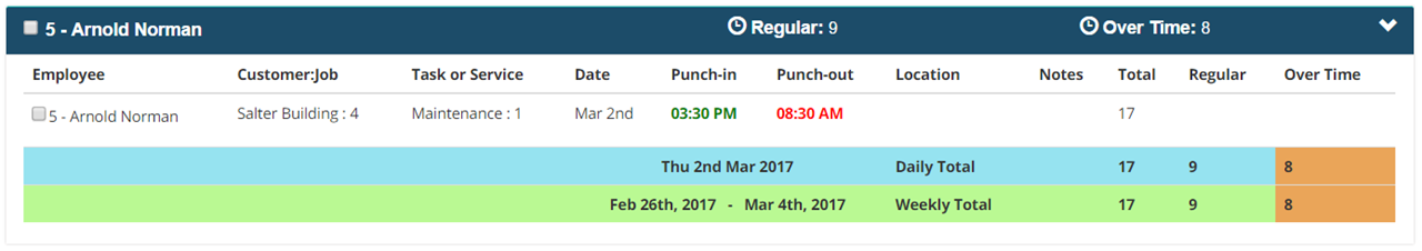 overnight-shifts-actual-day-started-and-day-ended-reporting-explained-timesheet-mobile