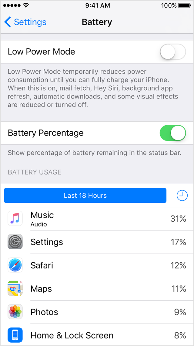 Battery Consumption Concerns – Timesheet Mobile