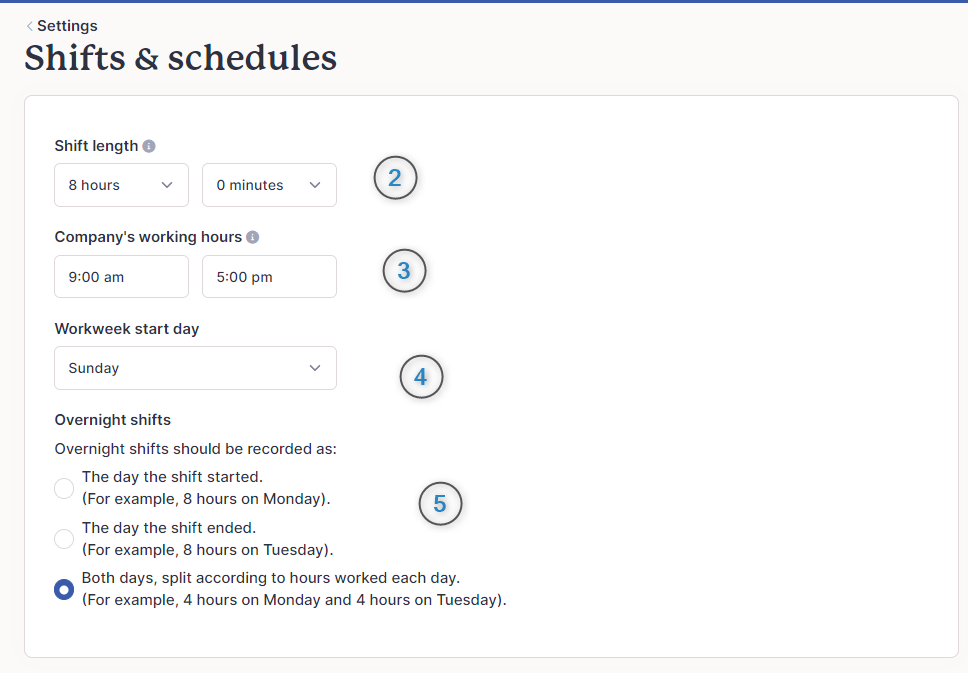 shifts-schedules-wagepoint